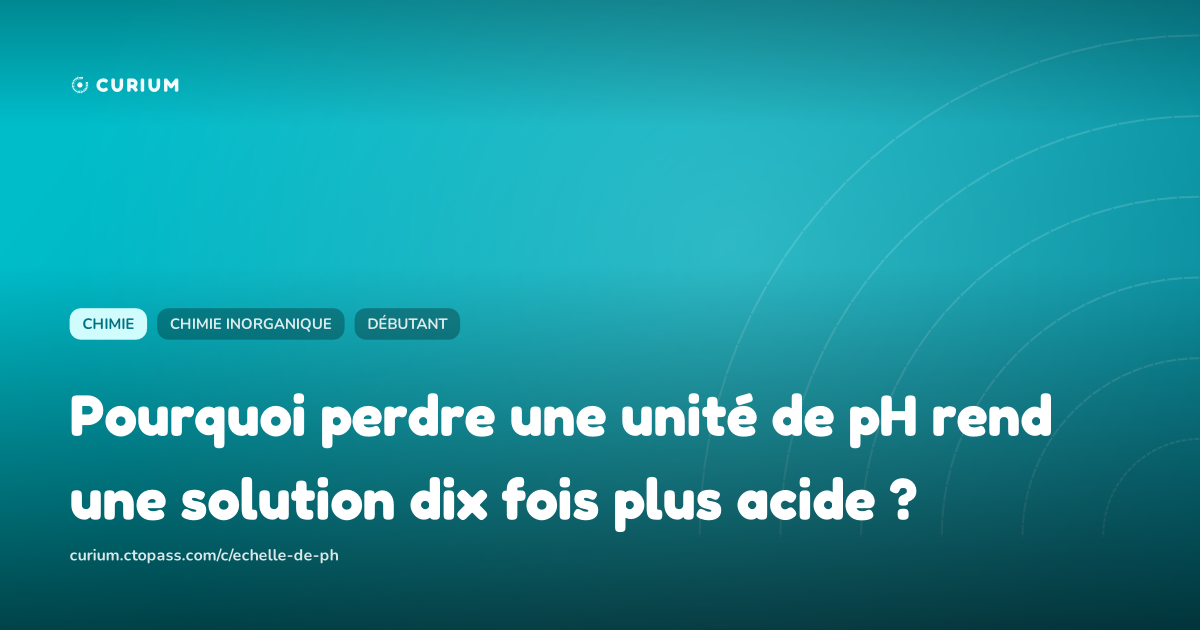 Pourquoi perdre une unité de pH rend une solution dix fois plus acide ?