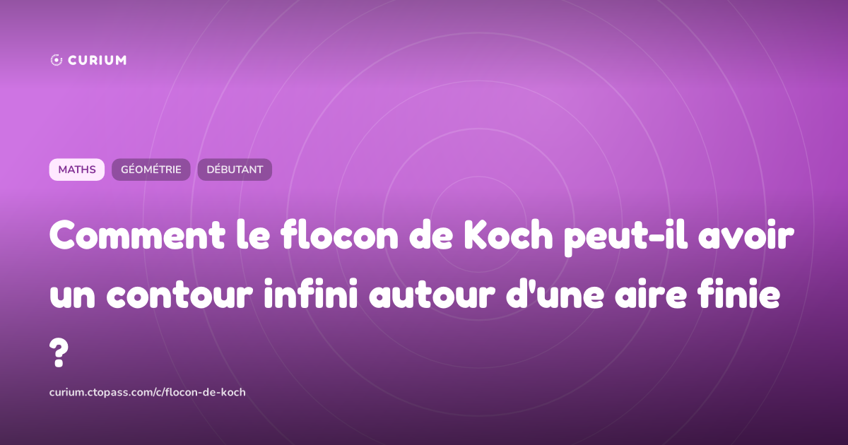 Comment le flocon de Koch peut-il avoir un contour infini autour d'une aire finie ?