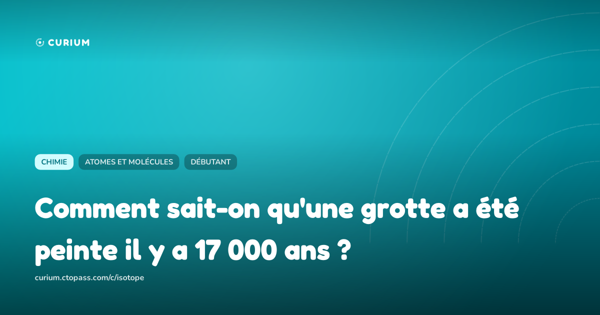 Comment sait-on qu'une grotte a été peinte il y a 17 000 ans ?