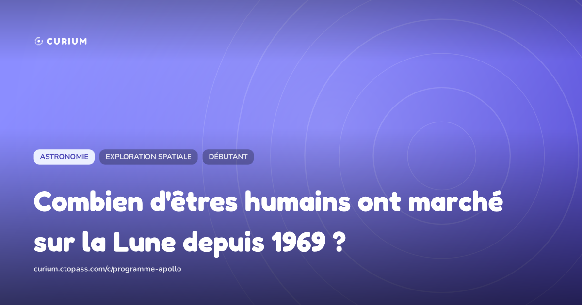 Combien d'êtres humains ont marché sur la Lune depuis 1969 ?