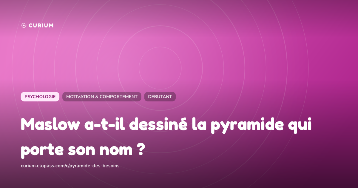 Maslow a-t-il dessiné la pyramide qui porte son nom ?