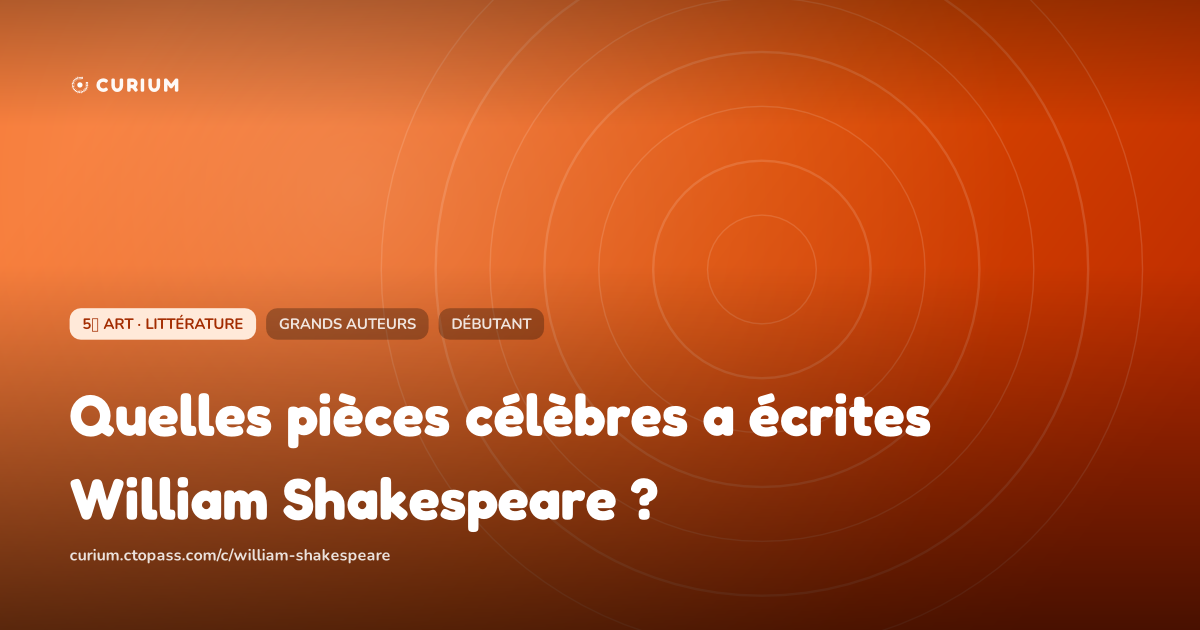 Quelles pièces célèbres a écrites William Shakespeare ?
